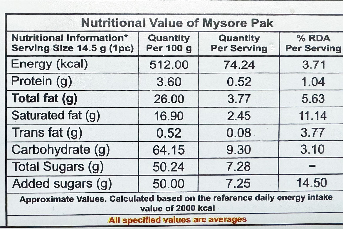Mysore Pak 180 GM