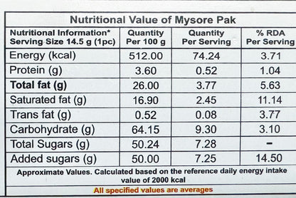 Mysore Pak 180 GM